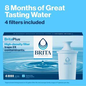 Brita Plus Water Filter, BPA-Free, High-Density Replacement Filter for Pitchers